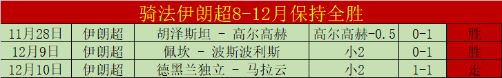 妖狐再展神,西部六强生,死战,金年会6676官方网站,金年会体育6676网页版,金年会官网6676入口,金年会官网6676首页