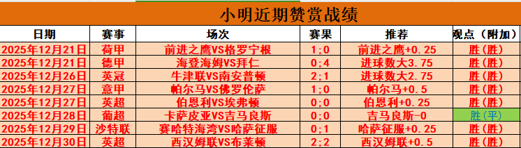 激情对决,沙特联赛第,哈萨征服,金年会6676官方网站,金年会体育6676网页版,金年会官网6676入口,金年会官网6676首页
