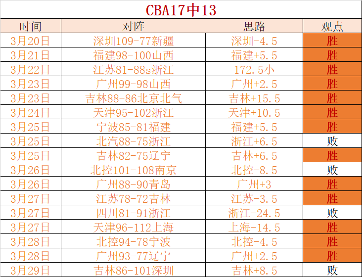 峰值,成人电动自,行车速卖通,金年会6676官方网站,金年会体育6676网页版,金年会官网6676入口,金年会官网6676首页