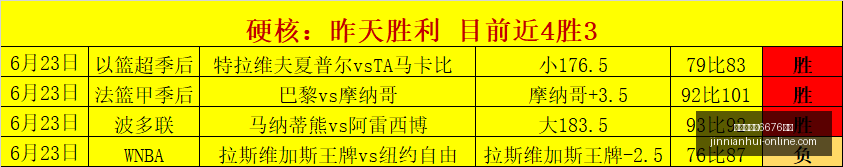 金年会官网,入口金年会,官网,金年会官网6676入口,金年会App,金年会互动,金年会在线,金年会入口