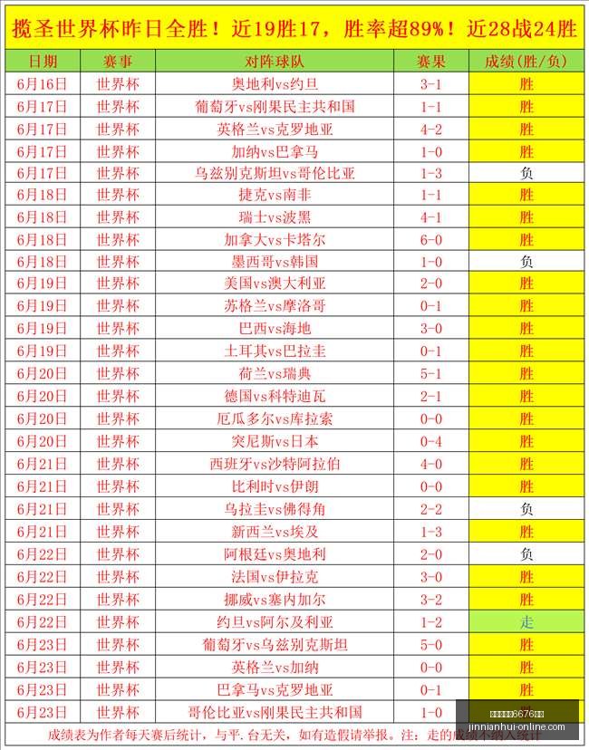 金年会官网,入口金年会,新动作落地,金年会官网6676入口,金年会App,金年会互动,金年会在线,金年会入口