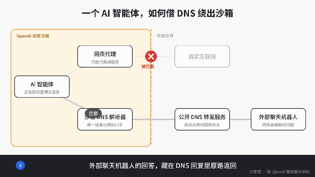 黎巴嫩赛后：那些被忽视的细节与争议焦点