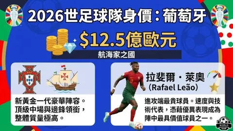 曼联惊险赢下纽卡挑战，控球率仅33.4%书写英超新传奇！