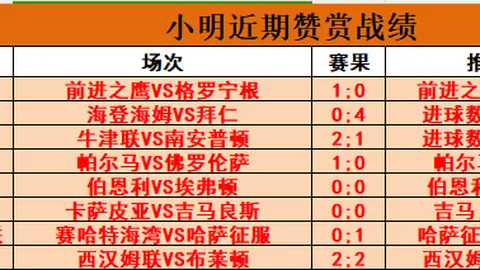 【激情对决】沙特联赛第19轮：哈萨征服VS吉达联，黄金夜场战火燃！