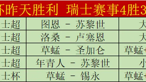 【原创】周日001荷甲对决：乌德勒支VS阿尔梅勒城