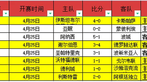 NBA数据分析：森林狼VS黄蜂，专家7胜5推荐策略
