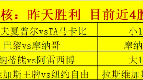 金年会官网6676入口金年会官网6676入口数据冲到66