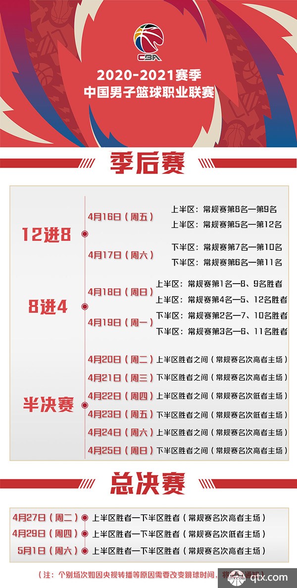 因投资失败