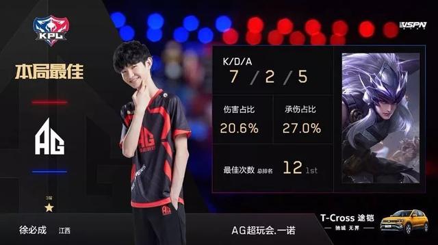 得进球
